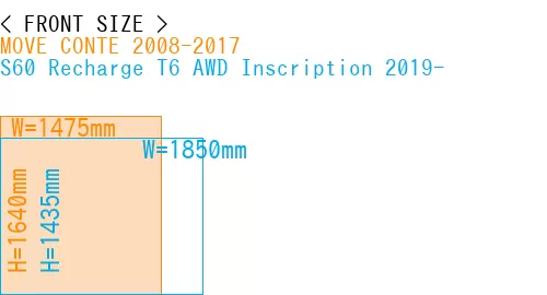 #MOVE CONTE 2008-2017 + S60 Recharge T6 AWD Inscription 2019-